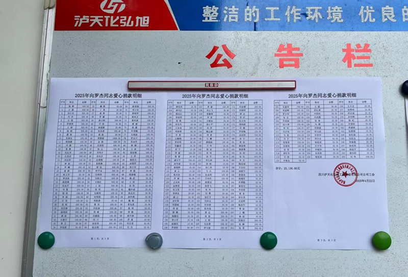 病魔無情、人間有愛---弘旭公司工會組織“愛心匯聚，齊心同行”捐款慰問活動(圖1)
